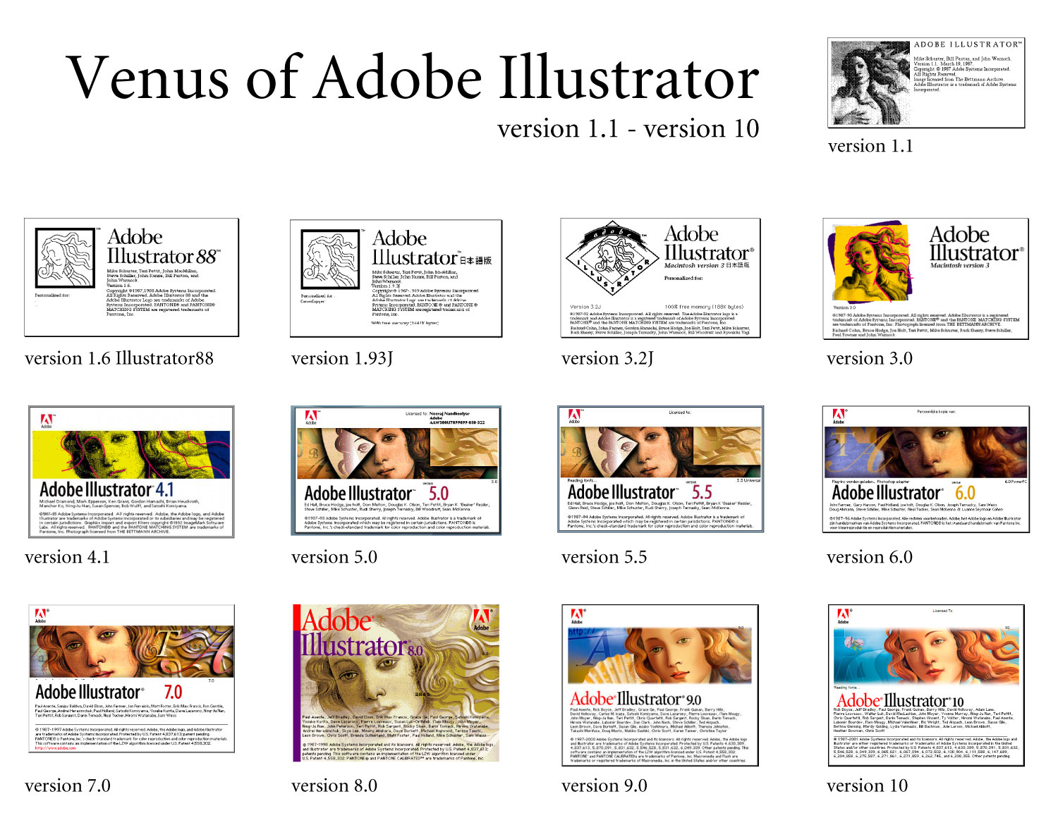 Adobeのヴィーナス Illustratorの話し Imaare イマーレ